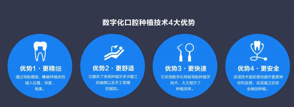 牙科诊所内部装修