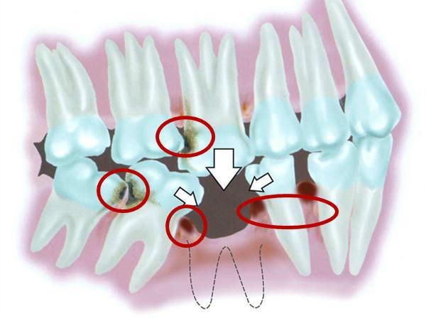 牙科诊所装修设计